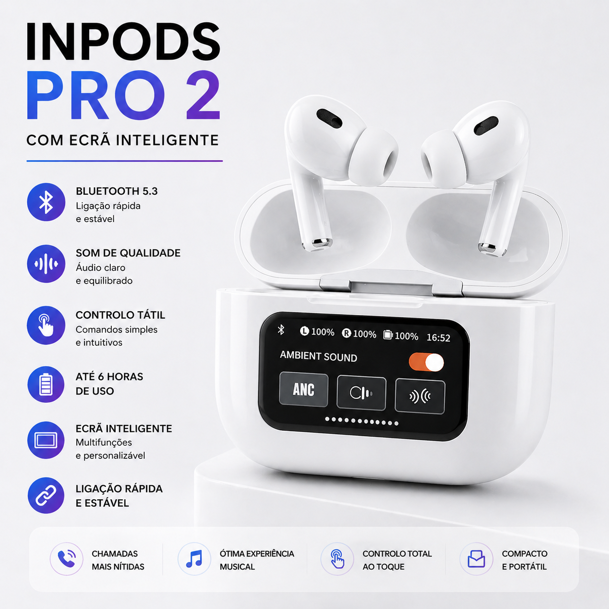 InPods Pro 2 com Ecrã