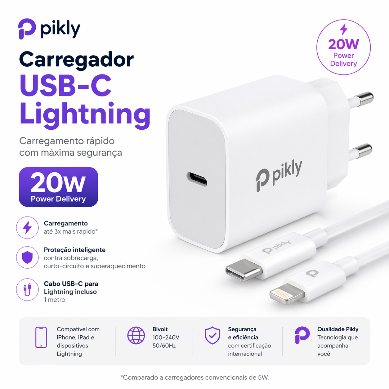Carregador usbc-lightning 20w