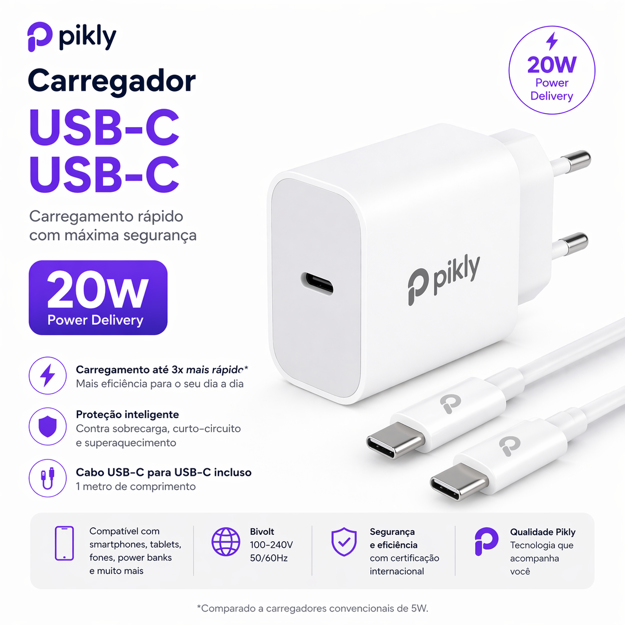 Carregador usbc para usbc 20w
